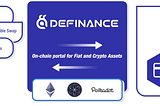 DeFinance — Token Economics