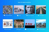 Unlocking the Potential of AI with Data Annotation In 2024