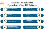 The HR department is the only link that involves every aspect of the employee lifecycle from hire…