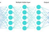 HackPack: Building an Image Classification Neural Network with Python