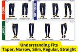 In the world of men's fashion, finding the perfect fit for your pants can be a daunting task. With various terms like taper fit, narrow fit, slim fit, regular fit, and straight fit being thrown around, it's essential to understand the nuances of each style to make informed choices. In this comprehensive guide, we'll delve into the differences between these popular fits to help you navigate the world of men's trousers effortlessly.