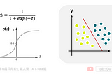 Logistic Regression - 邏輯迴歸