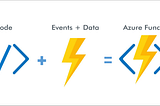 Azure functions with Azure storage
