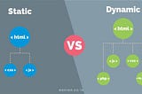 Static Libraries vs. Dynamic Libraries