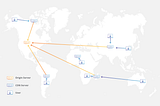 Publishing Cloudfront distributions with Terraform