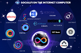 WHY SOCIAL FI ON THE INTERNET COMPUTER WILL CHANGE THE GAME
