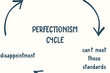 Perfectionism, Parkinson’s and AutoGPT