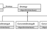 Design Patterns. Behavioral Patterns. Part I