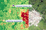 REMOTE SENSING DRIVING AGRICULTURE