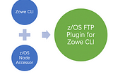 z/OS FTP Plug-in for Zowe CLI