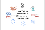 How Twitter processes 4 billion events in real-time daily