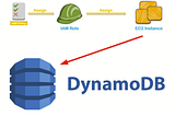 Apply least-privilege (IAM) permission to DynamoDB via AWS CLI