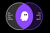 Kiro: The IDE That Plans Before It Codes