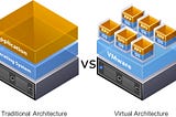 An Overview of Virtual Machines