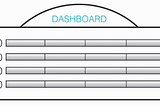 DYL Dashboard from the book Designing Your Life by Bill Burnett and Dave Evans