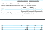 MicroStrategy(MSTR)’s Bitcoin Bet