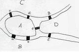 The Path of Euler and Hamilton