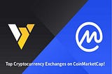 A Battle for the Top Crypto Exchanges: BYDFI listed on CoinMarketCap and Coingecko