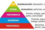 Superando a Maslow