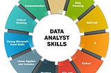 Roles of Data Scientist