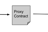 Supercharge Your DApp: Deploy a UUPS Proxy Contract to a Local Hardhat Network