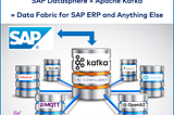 SAP Datasphere and Apache Kafka as Data Fabric for S/4HANA ERP Integration