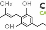 CBG Benefits: The Science Behind Cannabigerol (CBG)