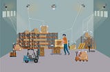 Inventory Management with AI & ML Enabled Surveillance System