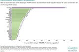 Source: https://www.hamiltonproject.org/charts/incarceration_rates_in_oecd_countries