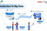Introduction To Big Data | Types & It’s Characteristics