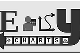 Data Visualization using FastAPI and EasyCharts