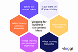 3 Important Factors To Consider When Vlogging For Business