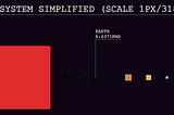 Solar system simplified (HTML + LESS)