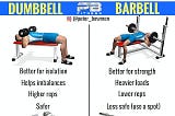 WHAT IS THE DIFFERENCE BETWEEN BARBELL AND DUMBBELL?