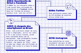 As redes sociais e a saúde mental