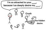 A crush is a mirror we mistake for a window
