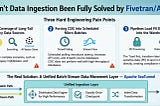 Why Fivetran and Airbyte Still Fall Short for Enterprise Data Ingestion