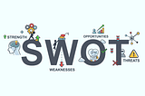 SWOT Analysis of a startup company(do it your self) — FLAWLESS GUIDE