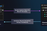 UE5 & MVVM