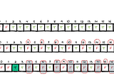 Efficiently Find Prime Numbers Till N: Basic vs. Sieve of Eratosthenes