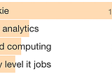 How to Leverage Keyword Metrics and Improve SEO Ranking