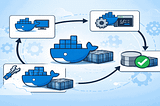 Cloud Native Weekly: Persisting Changes to Docker Images