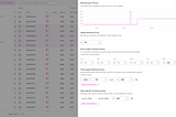 Dynamic Minimum Price Feature