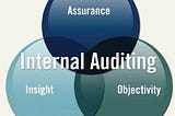 INTERNAL AUDIT OUTSOURCING(IAO): 5 BENEFITS OF AN OUTSOURCED AUDIT