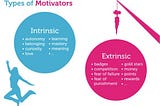 Intrinsic vs Extrinsic: The Dual Nature of Sports Motivation