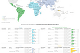 DO WOMEN IN LOWER-MIDDLE-INCOME-COUNTRIES(LMICs) HAVE THE RESOURCES TO PLAN FOR THEIR FUTURE?