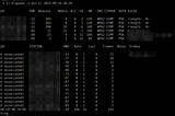 How I hacked/cracked my 1st WiFi network (Part-1)