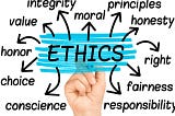 Building a Strong Workplace Ethics Culture: Key Principles and Strategies
