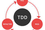 Cloud-First TDD with .net CORE — Part 2