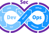 DevSecOps The Big Picture : Part — 2